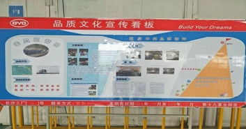 品质文化 长沙工厂板报评比大赛纪实