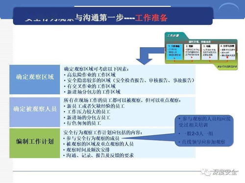 筑安全之基，行全球之道 跨国公司安全管理文化与网络文化经营的融合实践